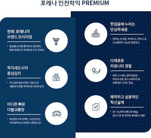 한화포레나 인천학익 학익4 주택재개발 분양 안내