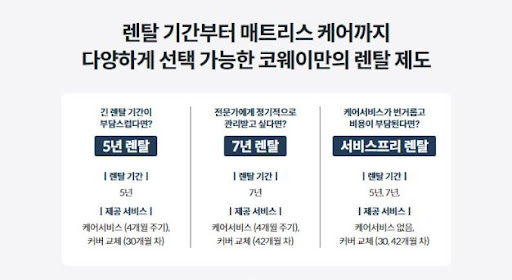 웅진코웨이침대렌탈 렌탈료 절약 노하우